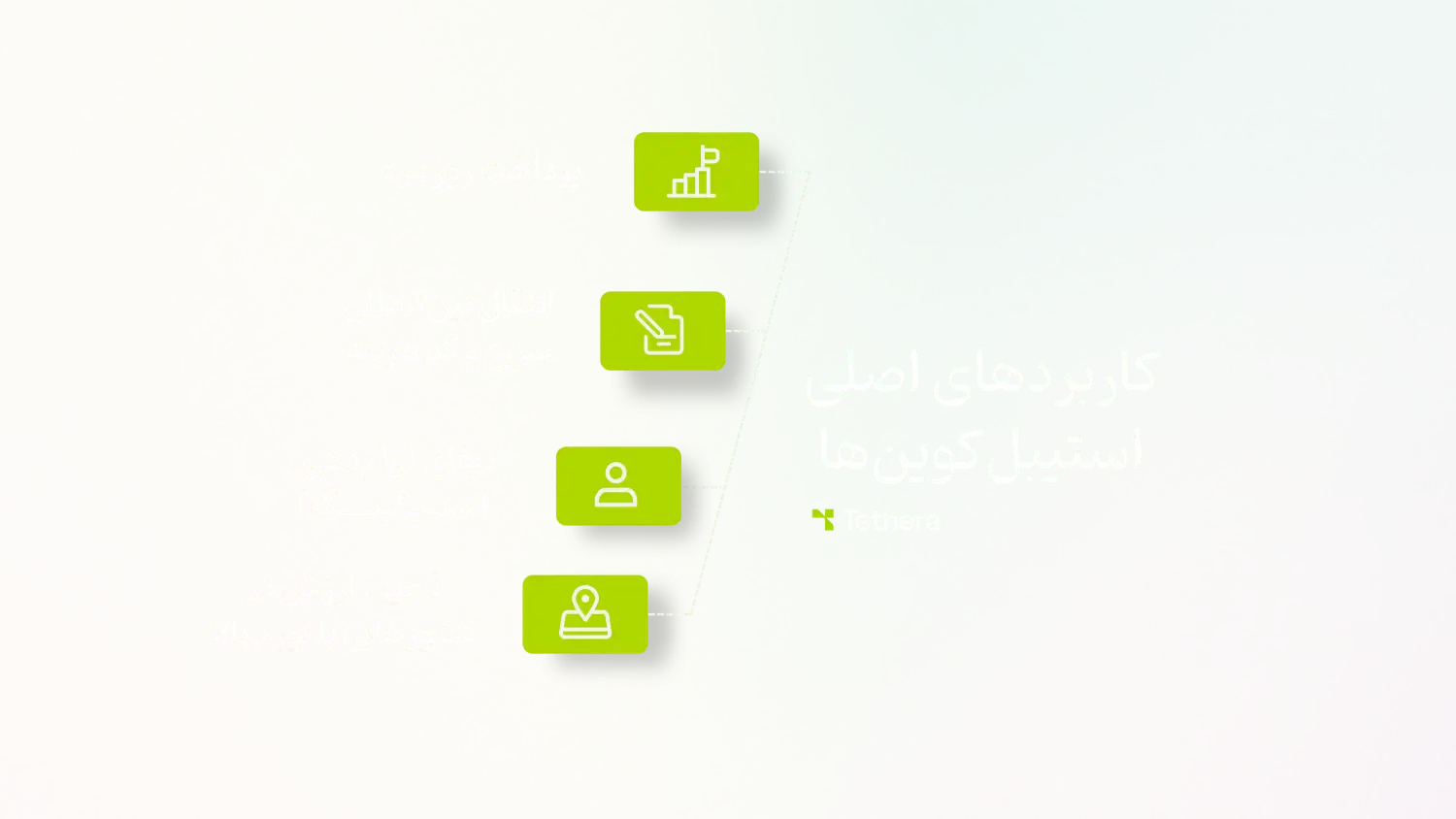 کاربرد استیبل کوین ها