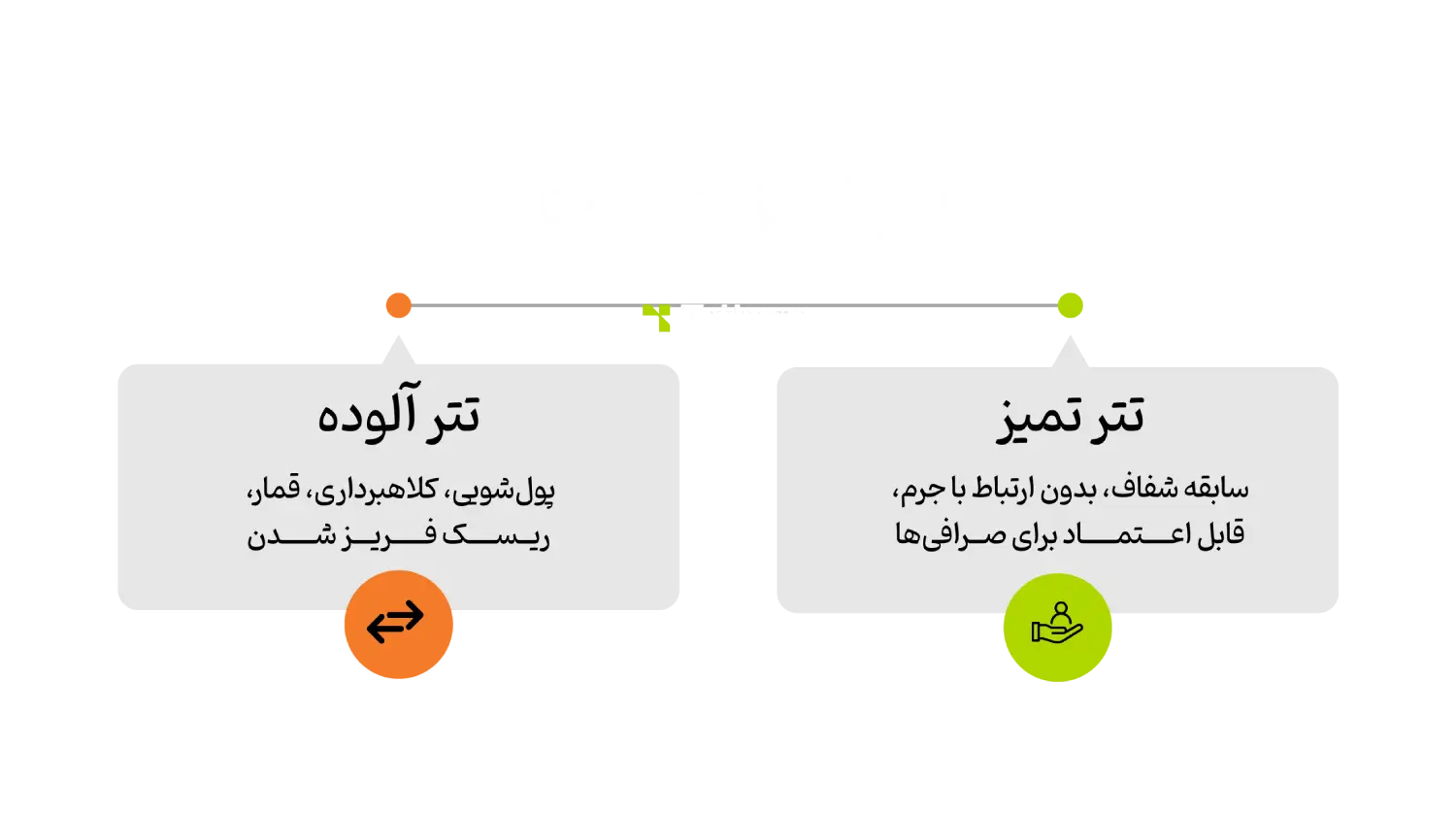 تتر تمیز چیست