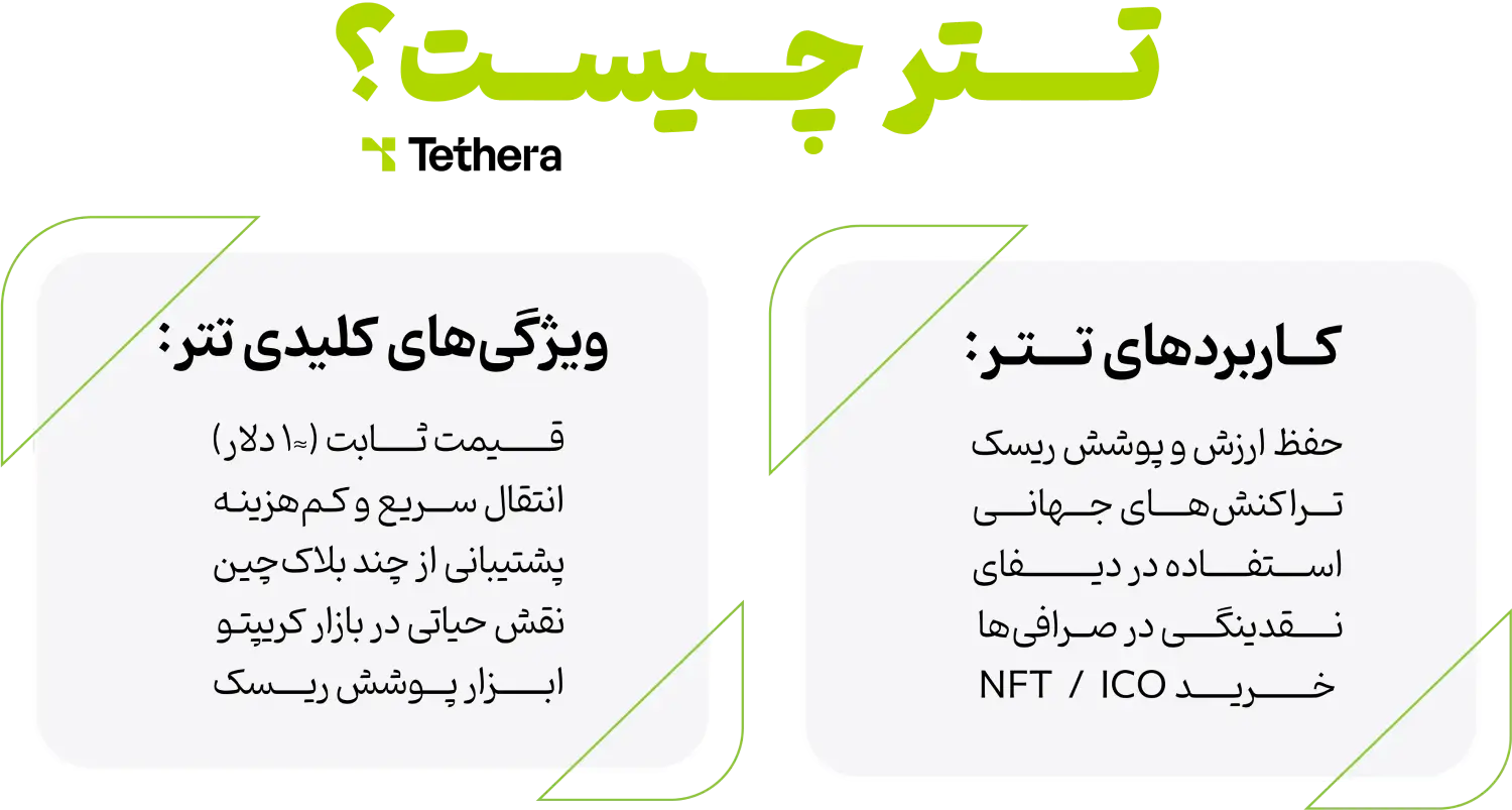تتر چیست؟