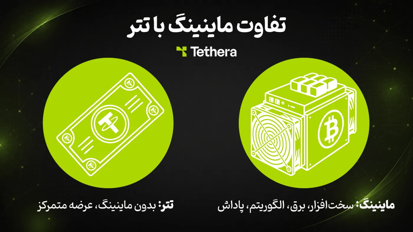 تصورات اشتباه عامیانه در مورد تتر و استخر تتر