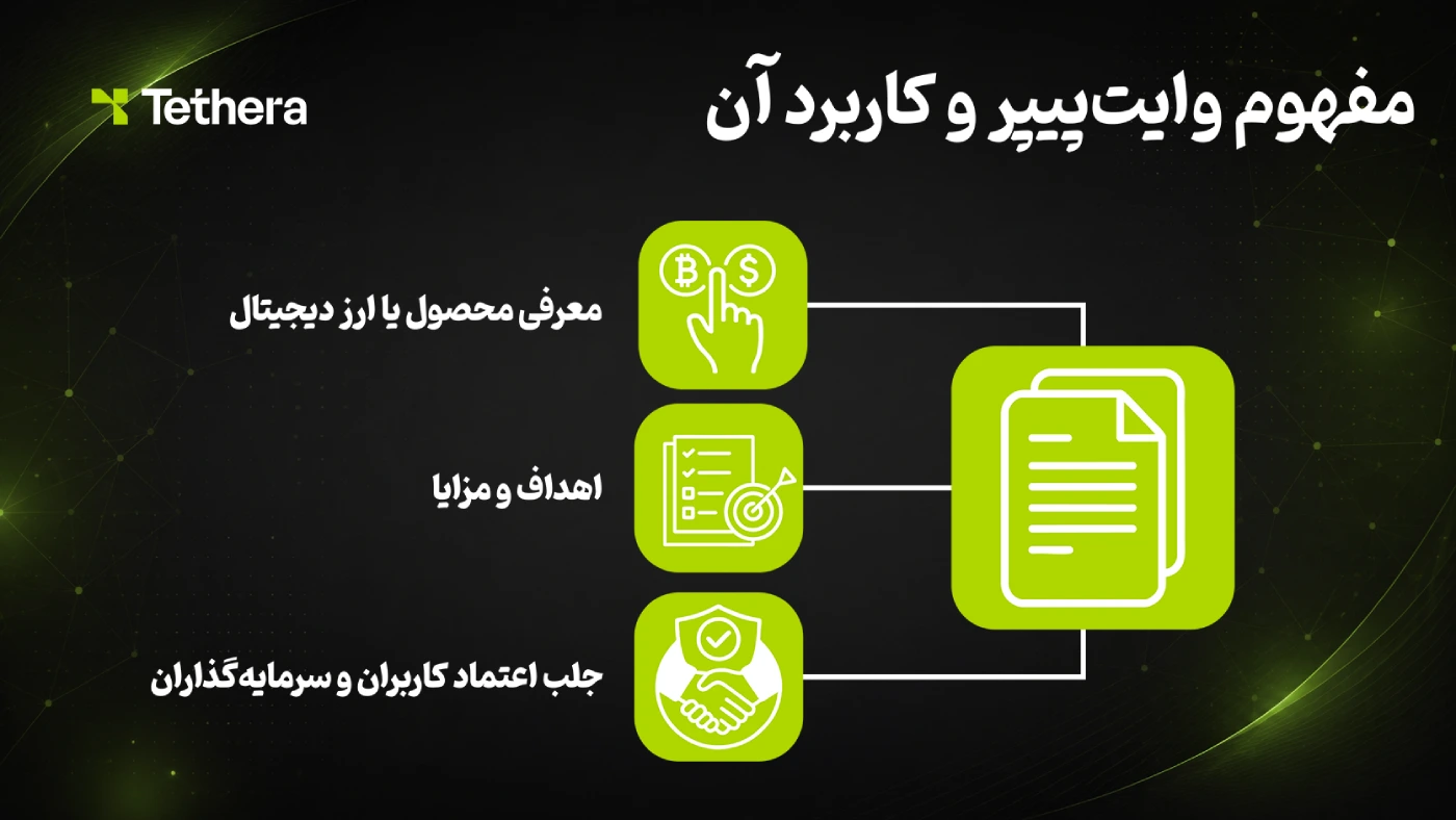 مفهوم وایت پیپر و کاربرد آن