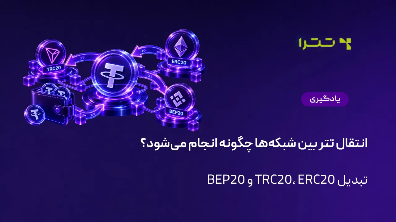 انتقال تتر بین شبکهها چگونه انجام میشود؟ تبدیل TRC20، ERC20 و BEP20